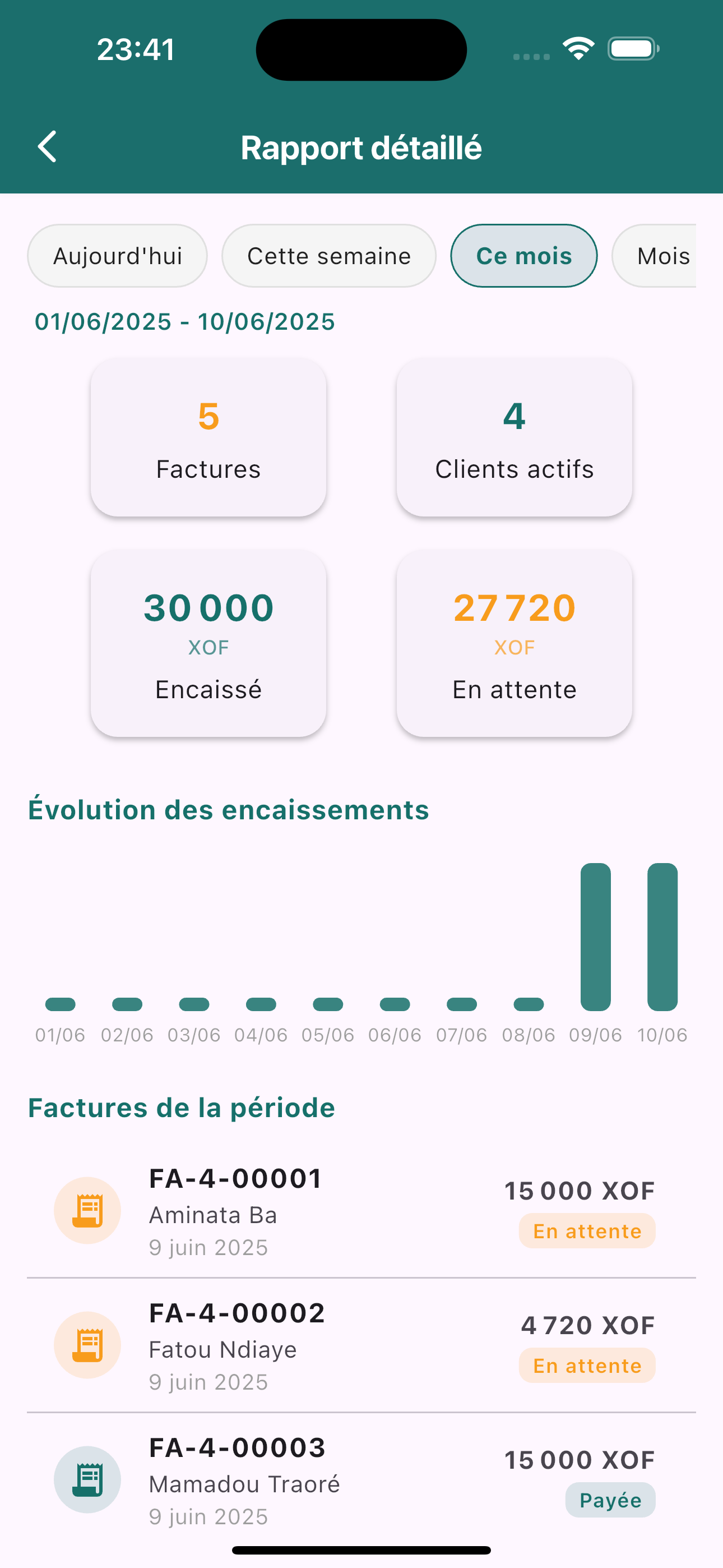 Écran des rapports